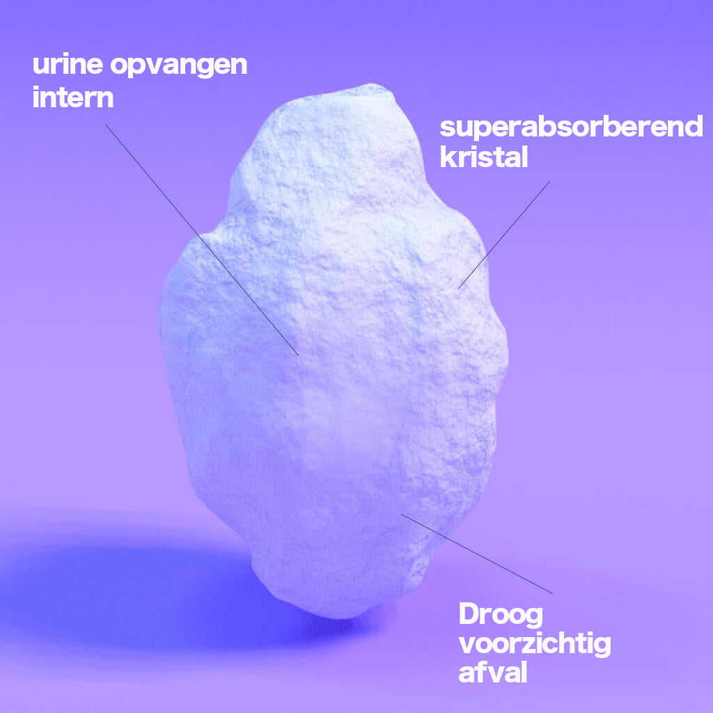 Pacha™ kattenbakvulling (2 katten – elke 3 maanden)