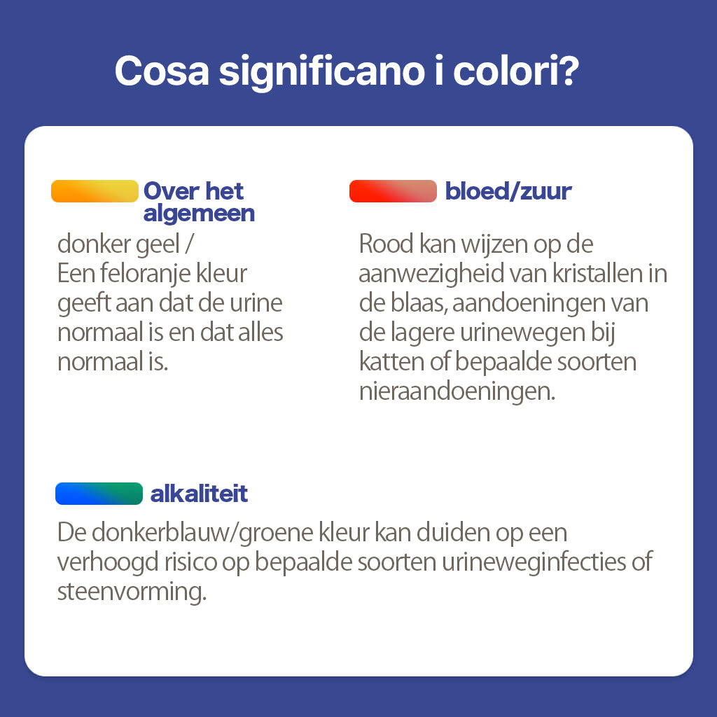 Pacha™ kattenbakvulling (maandelijkse levering)